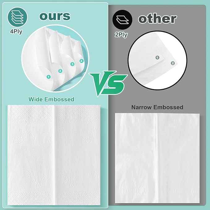 4-Ply Car Tissue Refills (720 Layers) - 6 Pack Travel Size Tissues, Soft & Strong Disposable Facial Tissues for Car, Office, Home - 180 Sheets